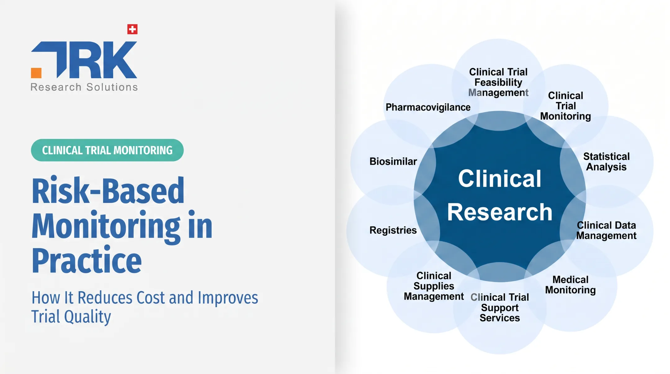 Risk-Based Monitoring in Practice: How It Reduces Cost and Improves Trial Quality
