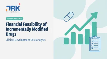 Financial Feasibility of Incrementally Modified Drugs