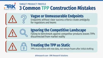 Three common mistakes to avoid when constructing a target product profile