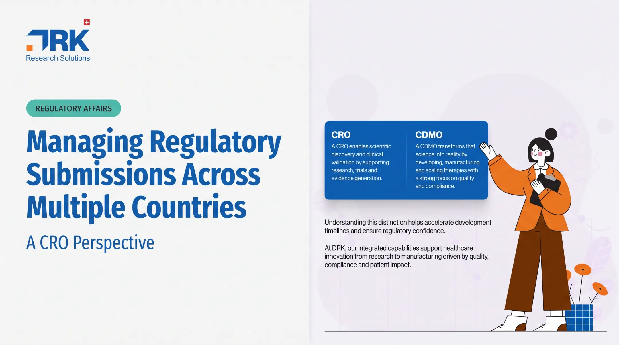 Managing Regulatory Submissions Across Multiple Countries: A CRO Perspective