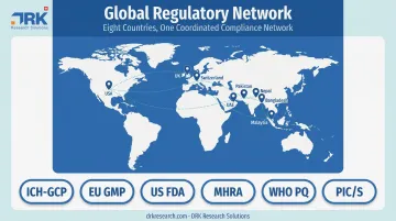 DRK Research Solutions global regulatory footprint across eight countries map