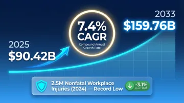 Infographic