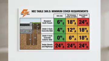 Infographic