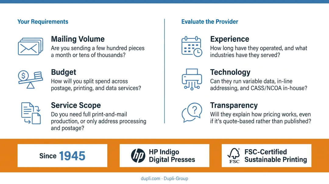 Dupli-Group Chicago print facility showcasing decades of production experience