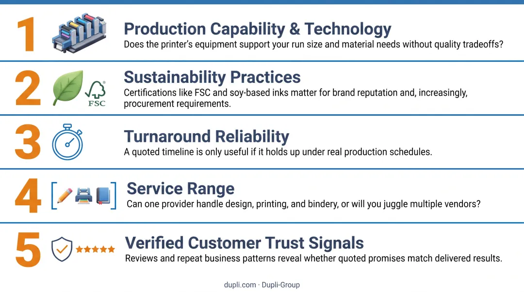 5-criteria framework for evaluating printing company quality and reliability