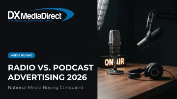 Radio vs. Podcast Advertising 2026