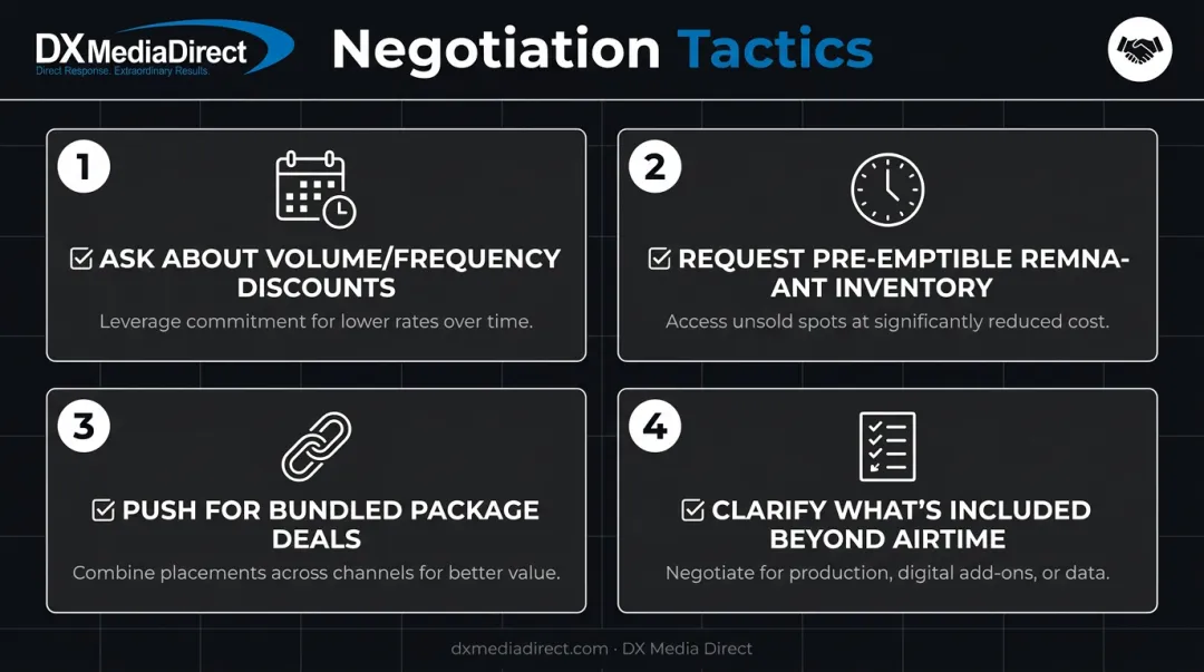 Four radio ad negotiation tactics checklist infographic for advertisers