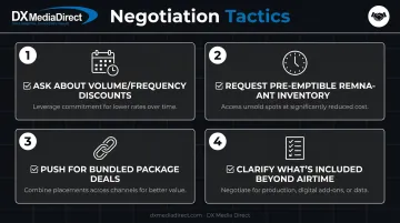 Four radio ad negotiation tactics checklist infographic for advertisers