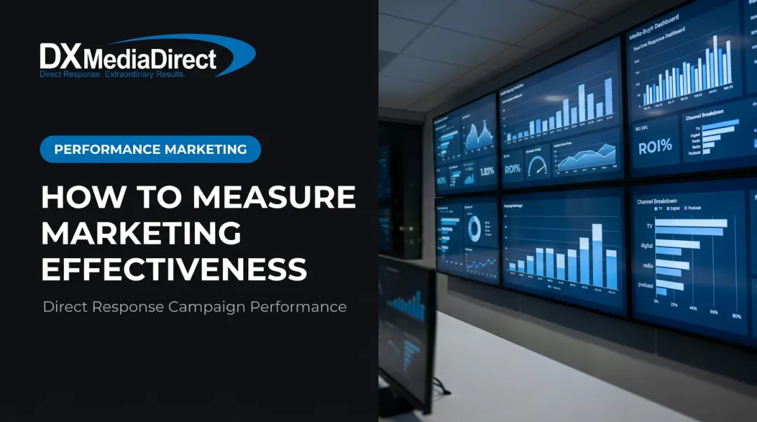How to Measure Marketing Effectiveness