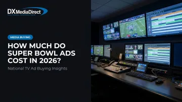 How Much Do Super Bowl Ads Cost in 2026?