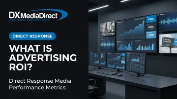 What Is Advertising ROI?