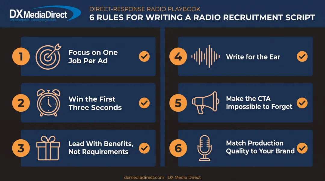 6 rules for writing a radio recruitment ad script that converts