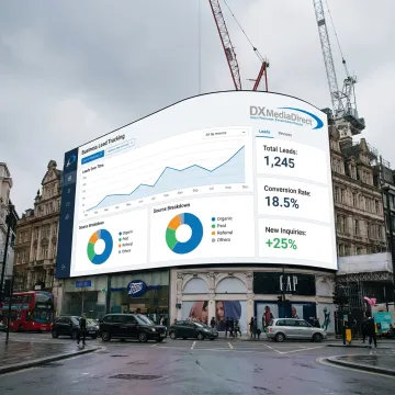 Outdoor advertising billboard generating business leads