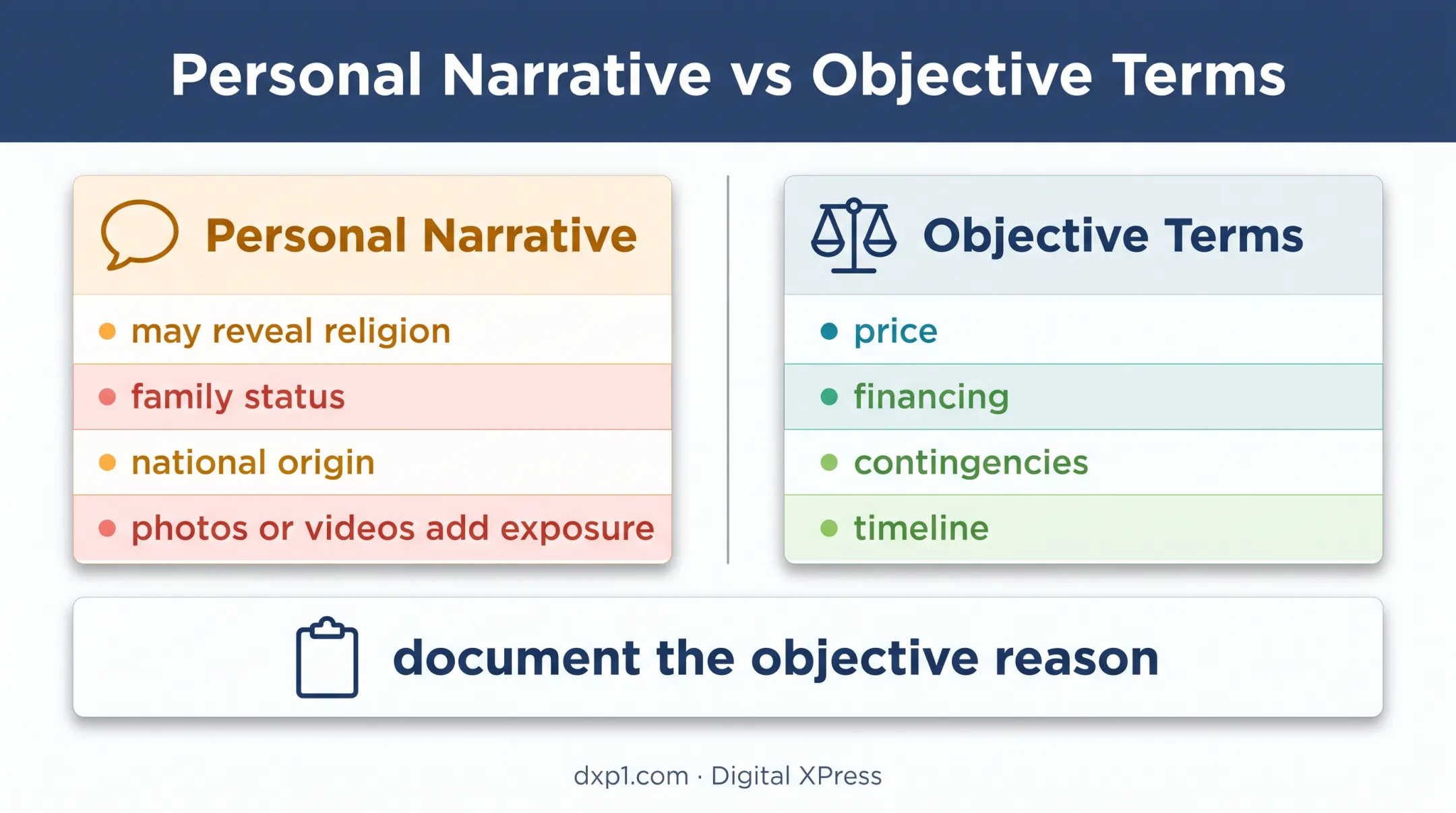 Buyer love letter risks versus objective offer terms comparison