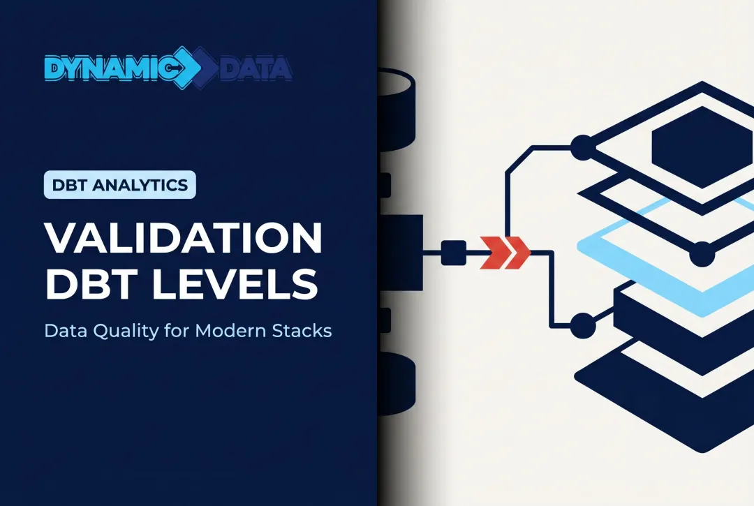 validation dbt levels
