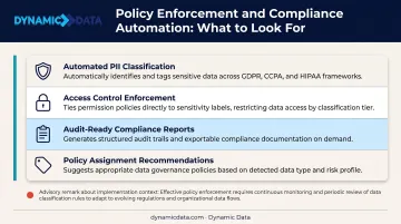 Four key metadata management tool features for data governance compliance enforcement