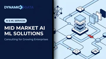 mid market ai ml solutions