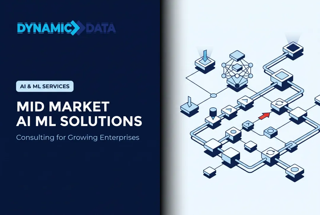 mid market ai ml solutions
