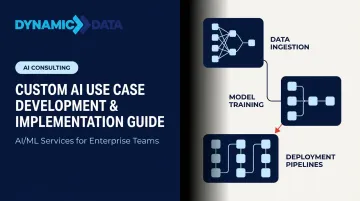 Custom AI Use Case Development &amp; Implementation Guide