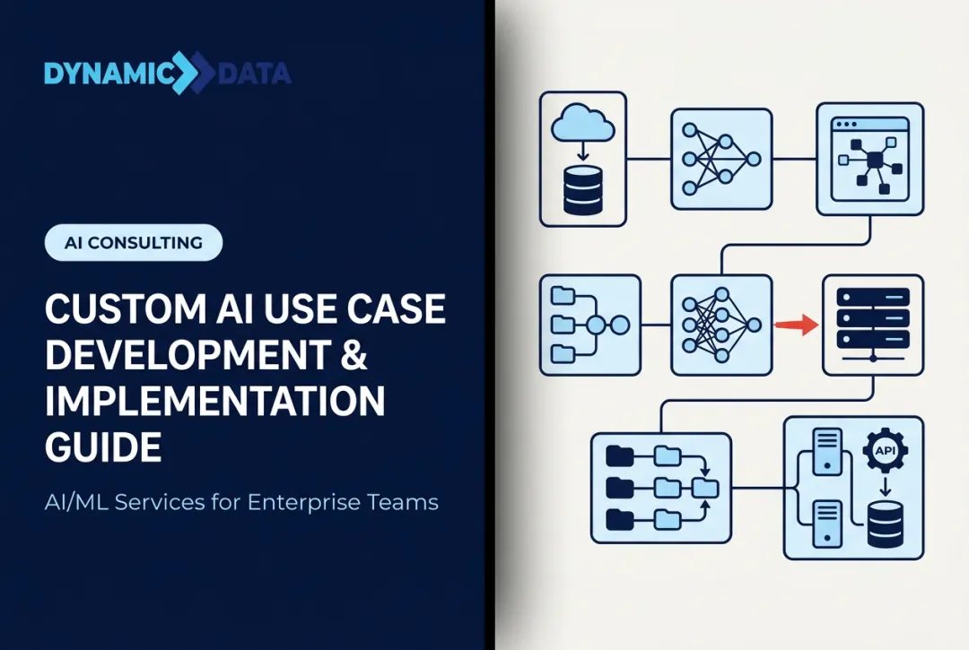 Custom AI Use Case Development & Implementation Guide