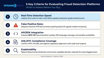 Five key fraud detection platform evaluation factors comparison chart for fintech teams