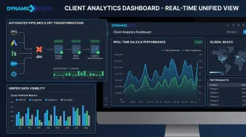 Dynamic Data Snowflake implementation client results showing unified data platform dashboard