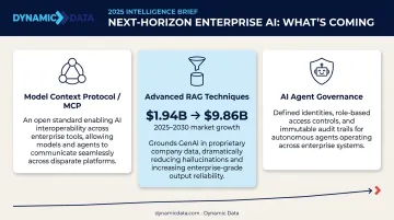Three emerging enterprise AI technology trends shaping strategy in 2026 and beyond
