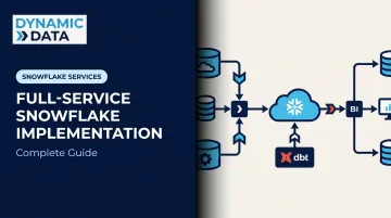 Full-Service Snowflake Implementation: Complete Guide