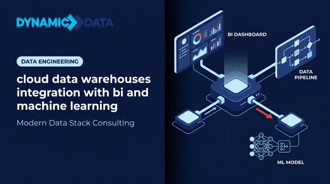 cloud data warehouses integration with bi and machine learning