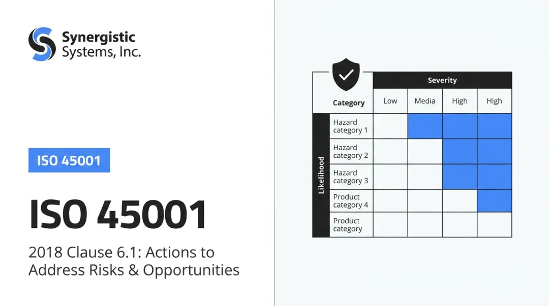 ISO 45001:2018 Clause 6.1: Actions to Address Risks & Opportunities