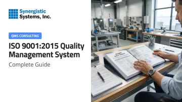 ISO 9001:2015 Quality Management System — Complete Guide