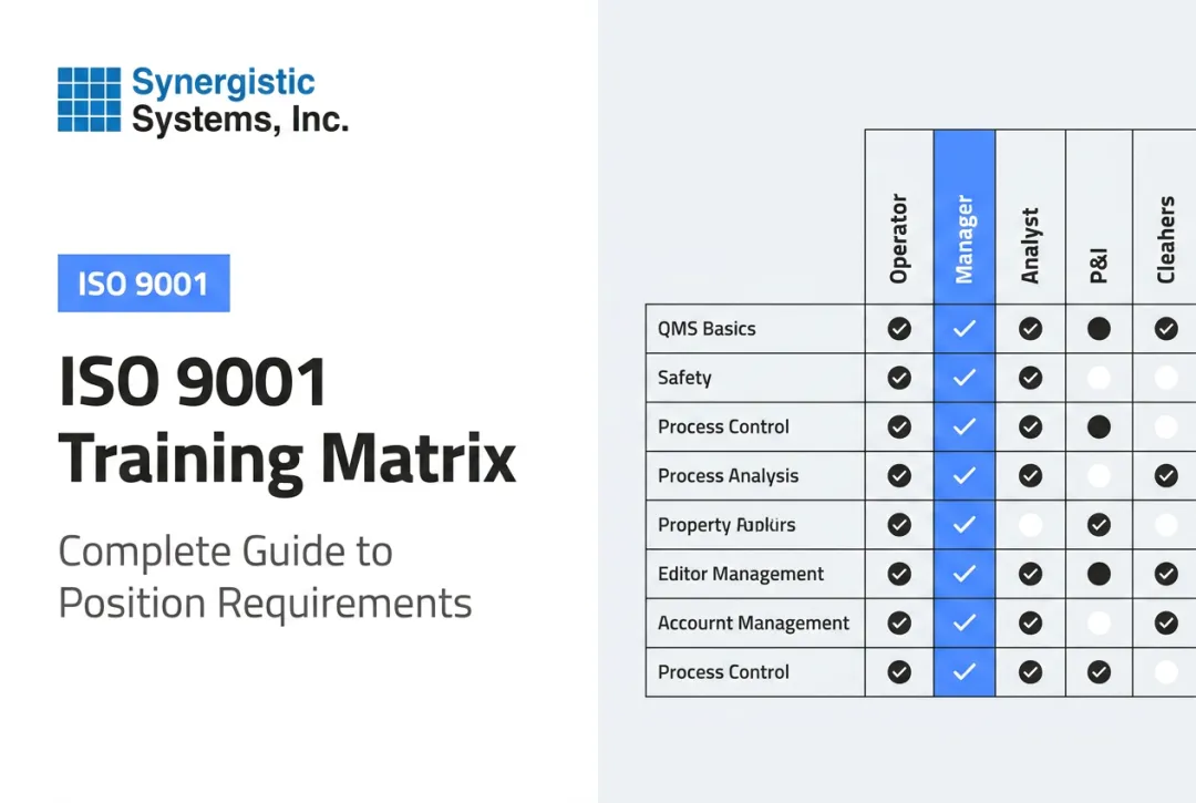 ISO 9001 Training Matrix: Complete Guide to Position Requirements