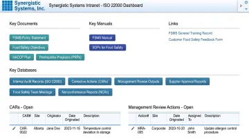 Cloud-based FSMS intranet platform showing audit records corrective actions and controlled documents