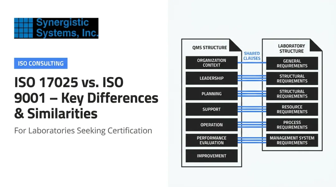 ISO 17025 vs. ISO 9001 – Key Differences & Similarities