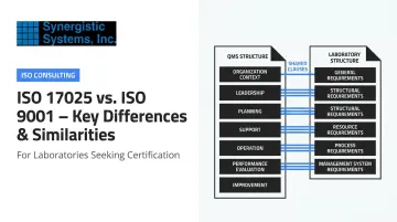 ISO 17025 vs. ISO 9001 – Key Differences &amp; Similarities