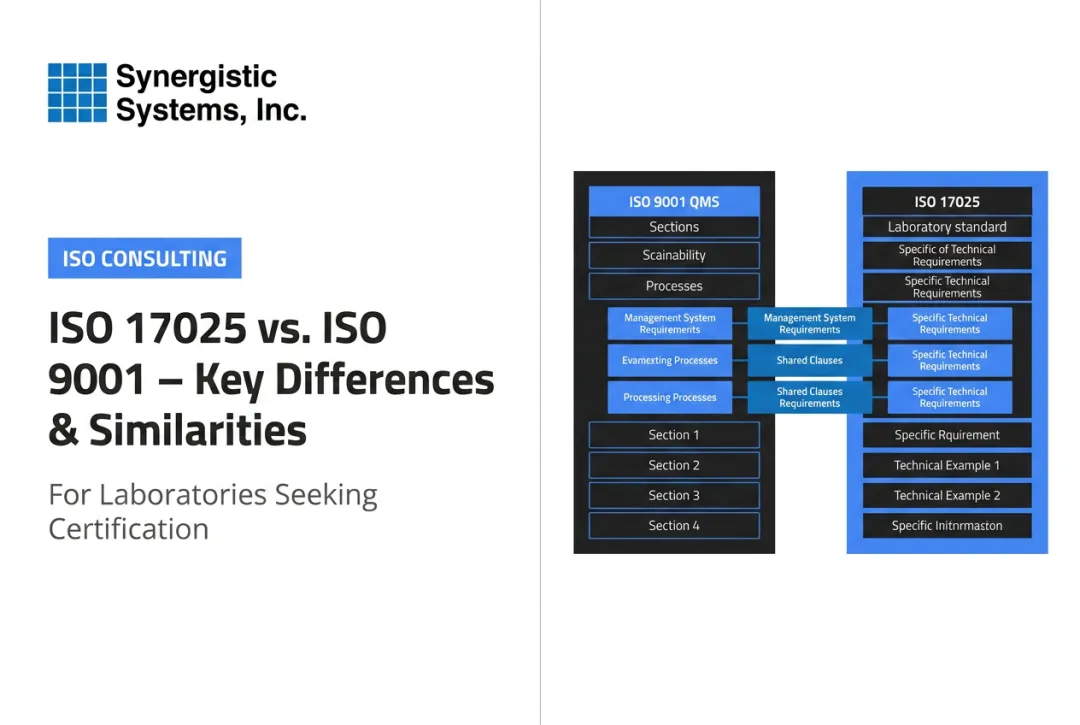 ISO 17025 vs. ISO 9001 – Key Differences & Similarities