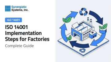 ISO 14001 Implementation Steps for Factories: Complete Guide