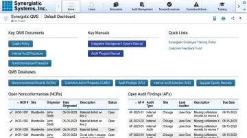Cloud-based QMS dashboard displaying internal audit findings nonconformance records and corrective actions