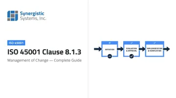 ISO 45001 Clause 8.1.3: Management of Change — Complete Guide