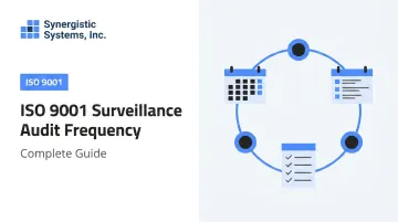 ISO 9001 Surveillance Audit Frequency: Complete Guide