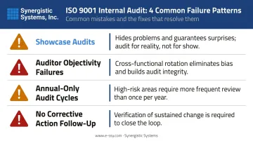 Four common ISO 9001 internal audit mistakes and how to avoid them