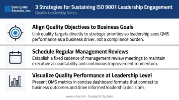 ISO 9001 leadership engagement three-strategy framework for sustained quality management