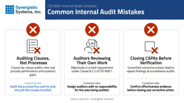 Three most common ISO 9001 internal audit mistakes and how to avoid them