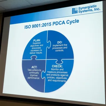 A slide from a presentation showing the ISO 9001 Plan-Do-Check-Act cycle.