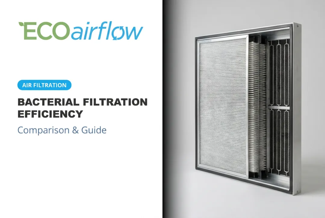 Bacterial Filtration Efficiency: Comparison & Guide