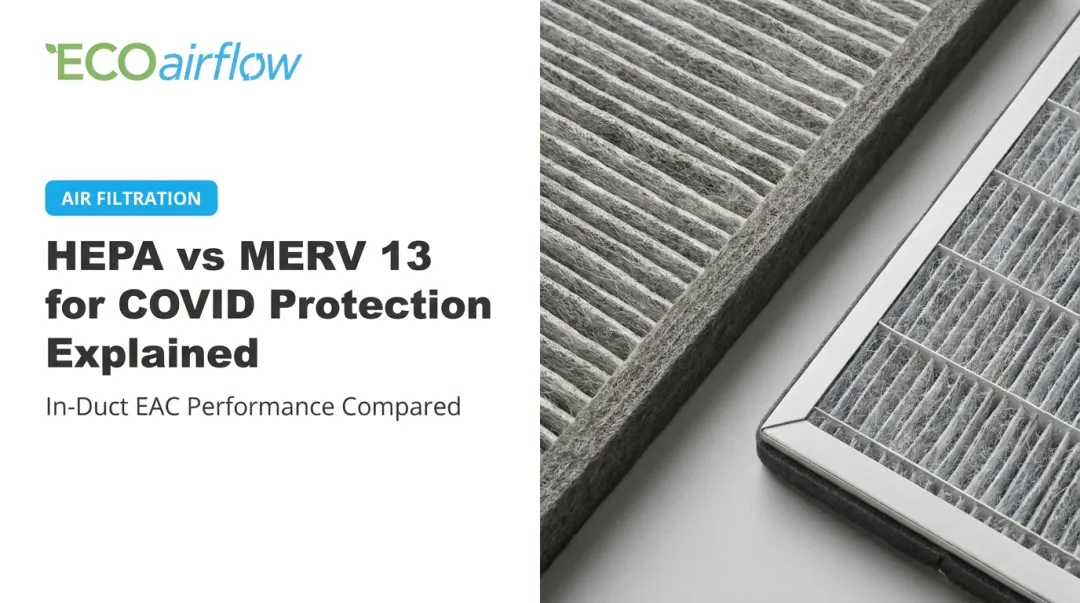 HEPA vs MERV 13 for COVID Protection Explained