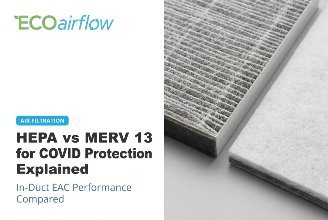 HEPA vs MERV 13 for COVID Protection Explained