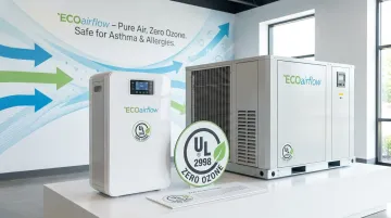 ECOairflow EPT air filter unit displaying UL2998 Zero Ozone certification badge