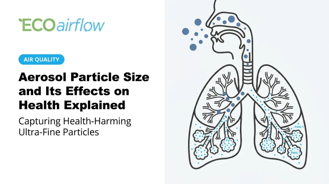 Aerosol Particle Size and Its Effects on Health Explained