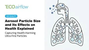 Aerosol Particle Size and Its Effects on Health Explained